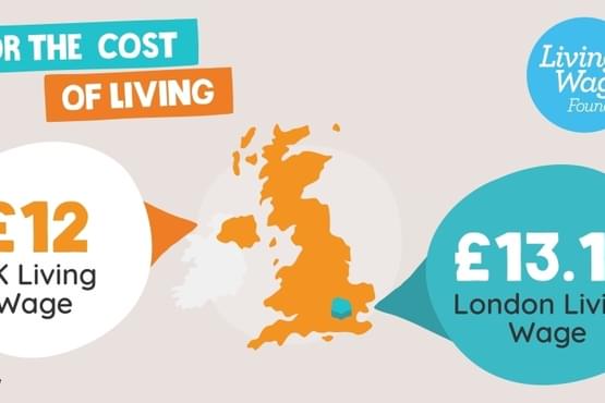 New living wage rates announced