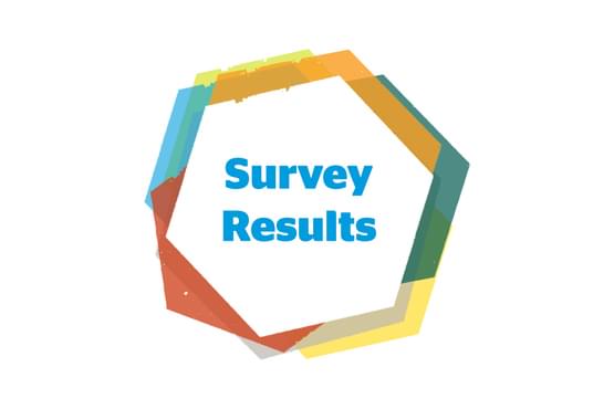 Stakeholder survey results 2022