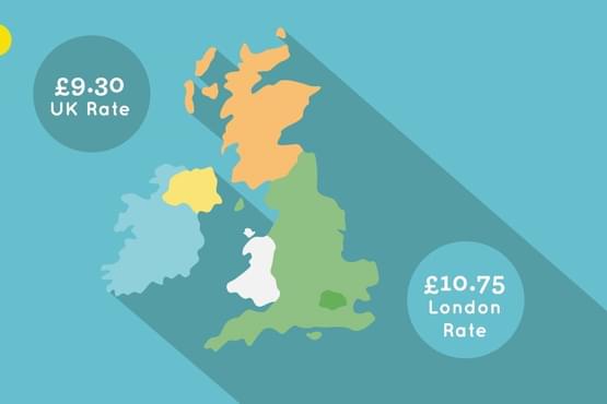 Living Wage rates 2019 graphic